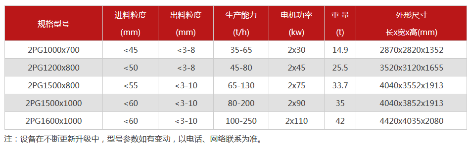 液压对辊成人蘑菇国产免费软件-大型液压对辊成人蘑菇国产免费软件设备价格-型号齐全-出沙率高