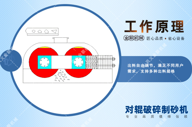 矿石成人蘑菇视频APP-矿石制砂生产线设备-矿石尾矿成人蘑菇视频APP价格多少钱